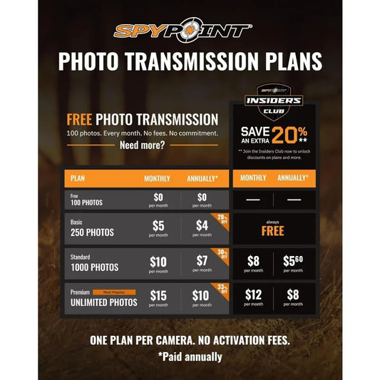 Twin Pack Cellular Trail Cameras - No WiFi Needed, GPS, Night Vision