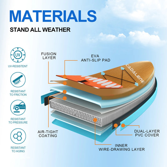 10' Inflatable Stand Up Paddle Board with Accessories, Non-Slip Comfort Deck
