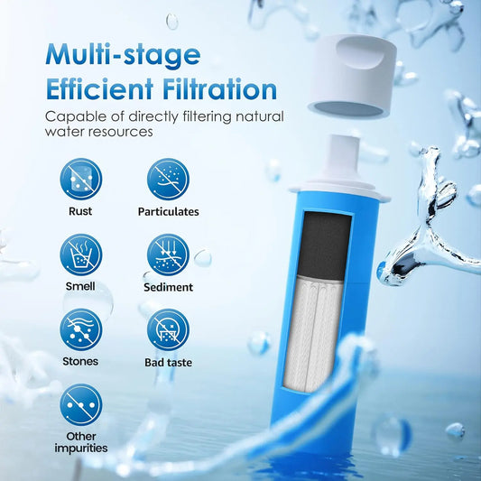 Water Filter Straw, Water Purifier 4 Pack
