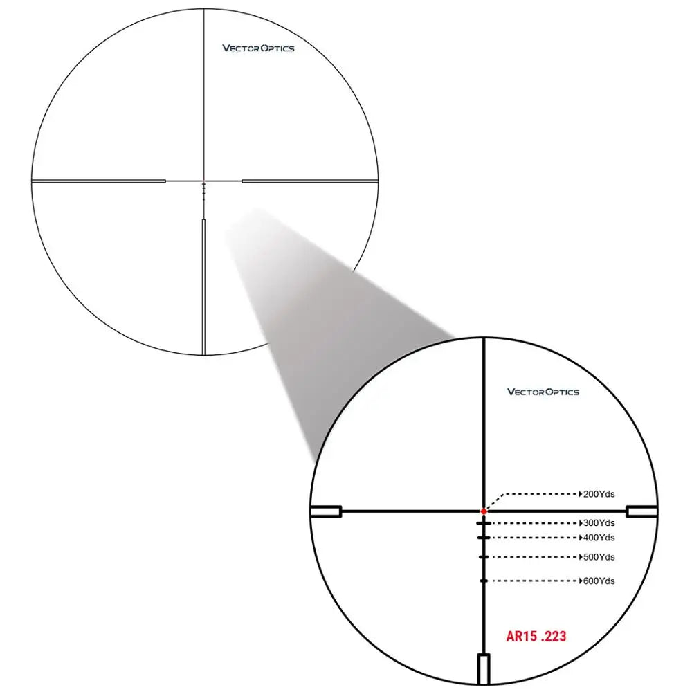 1-6x24 BDC (MOA) Ballistic Reticle Rifle Scope Center Dot Illuminated