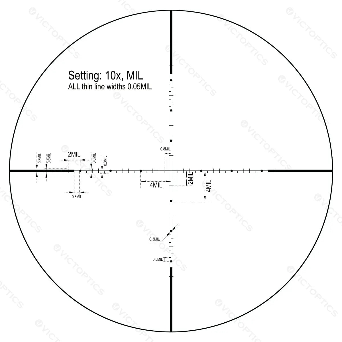 4-16x44 FFP SFP Riflescope FDE with Turret Lock Feature Edge-to-Edge Image MDL Long Eye Relief