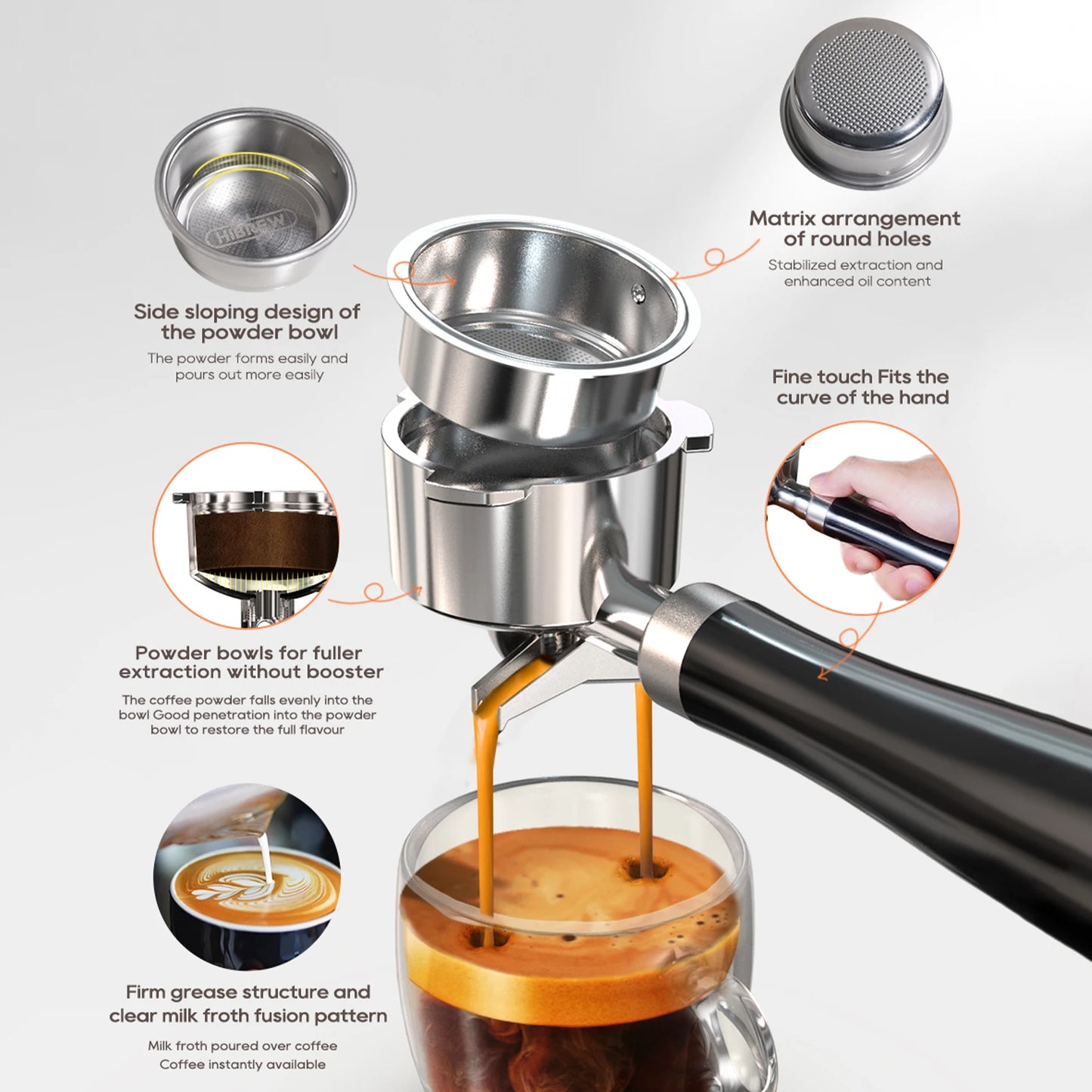 Espresso Coffee Machine Semi-Automatic Adjustable Temperature & Cup Volume Removable Water Tank