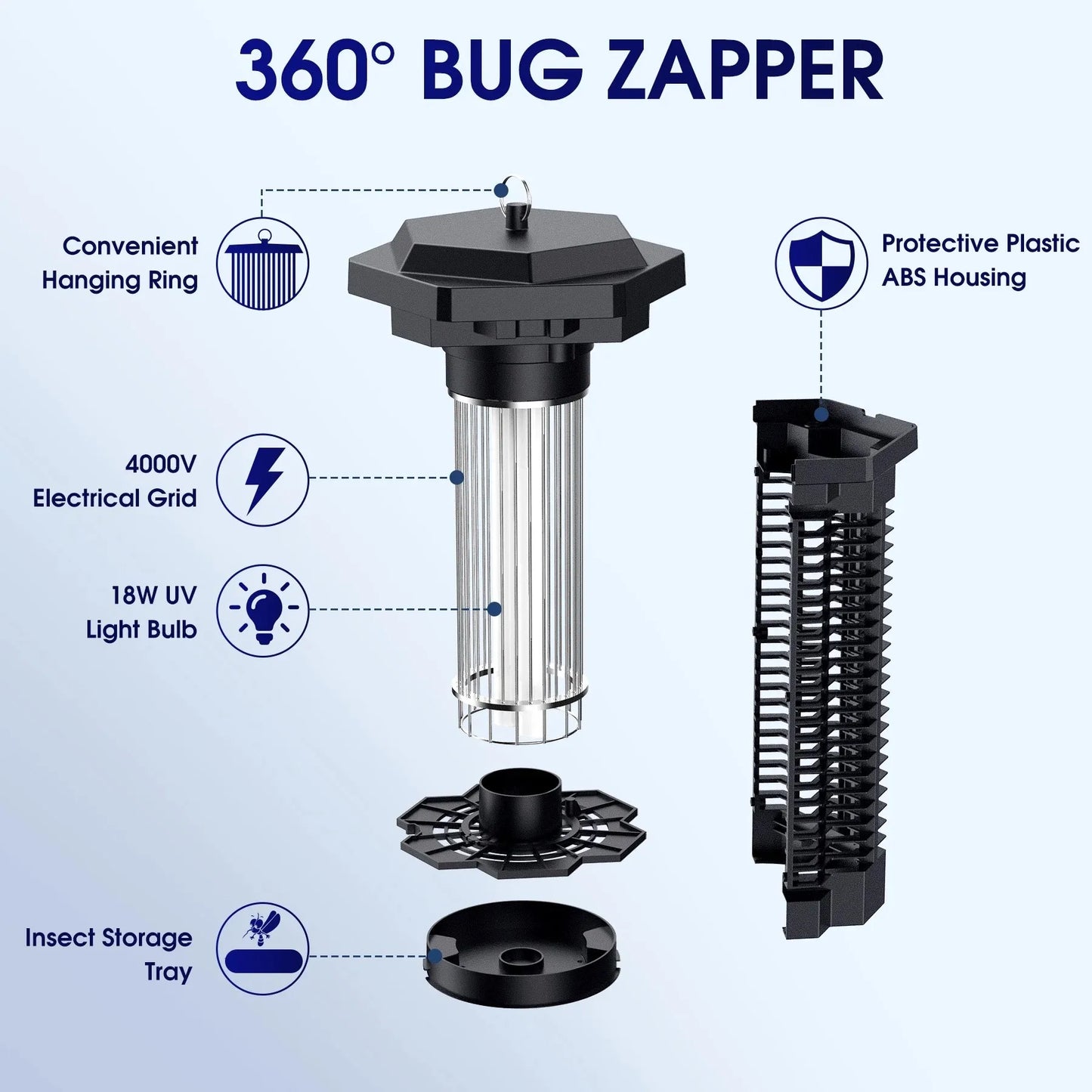 4000V Waterproof Electric Bug Zappers 2500sq.ft Low Light intensity 7.1"