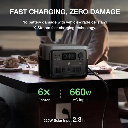 ECOFLOW Portable Power Station River 2 Max 500, 499Wh LiFePO4 Battery/ 1 Hour Fast Charging, Up to 1000W Output Solar Generator