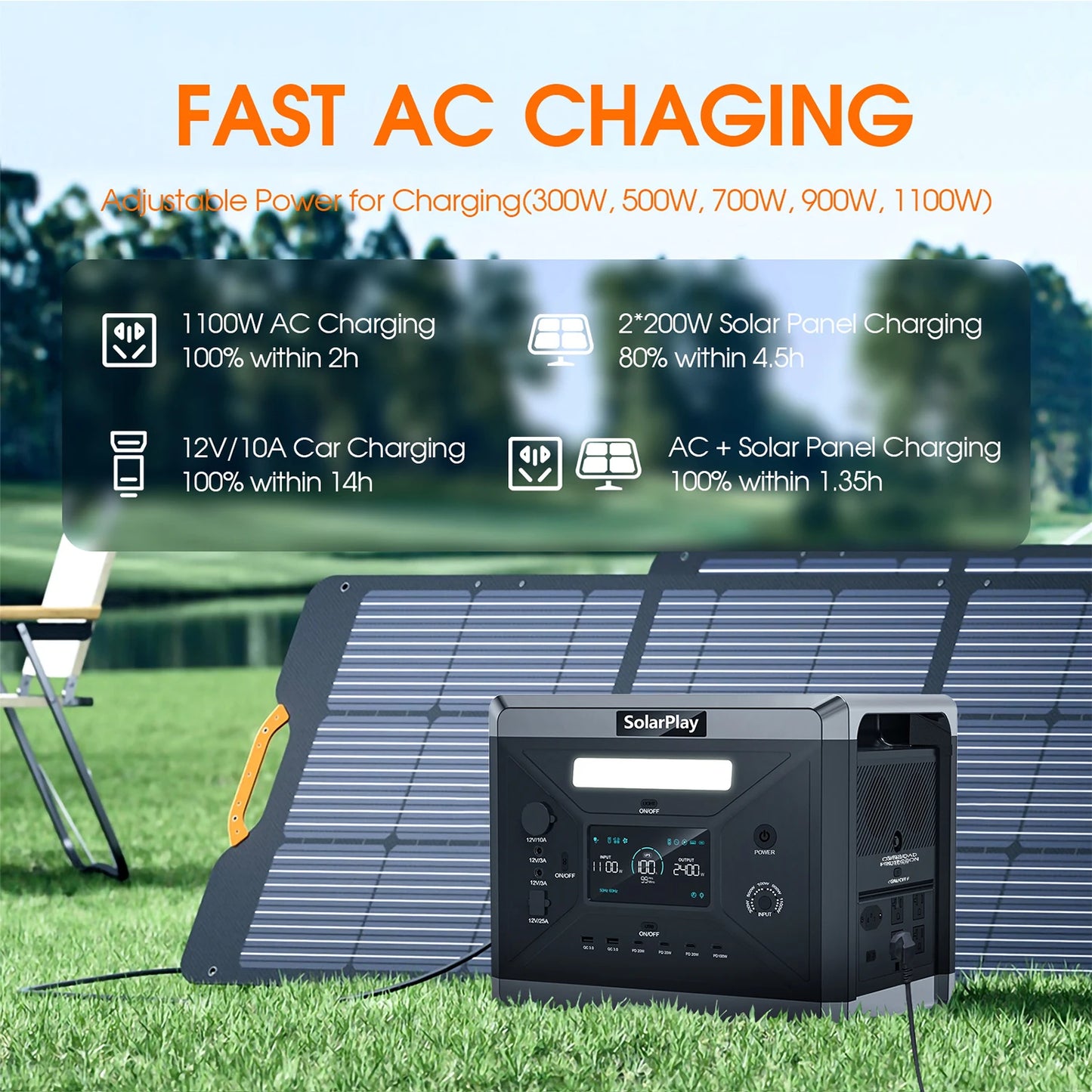 2400W Portable Power Station Battery with AC Output
