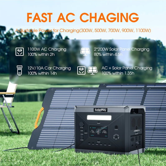 2400W Portable Power Station Battery with AC Output