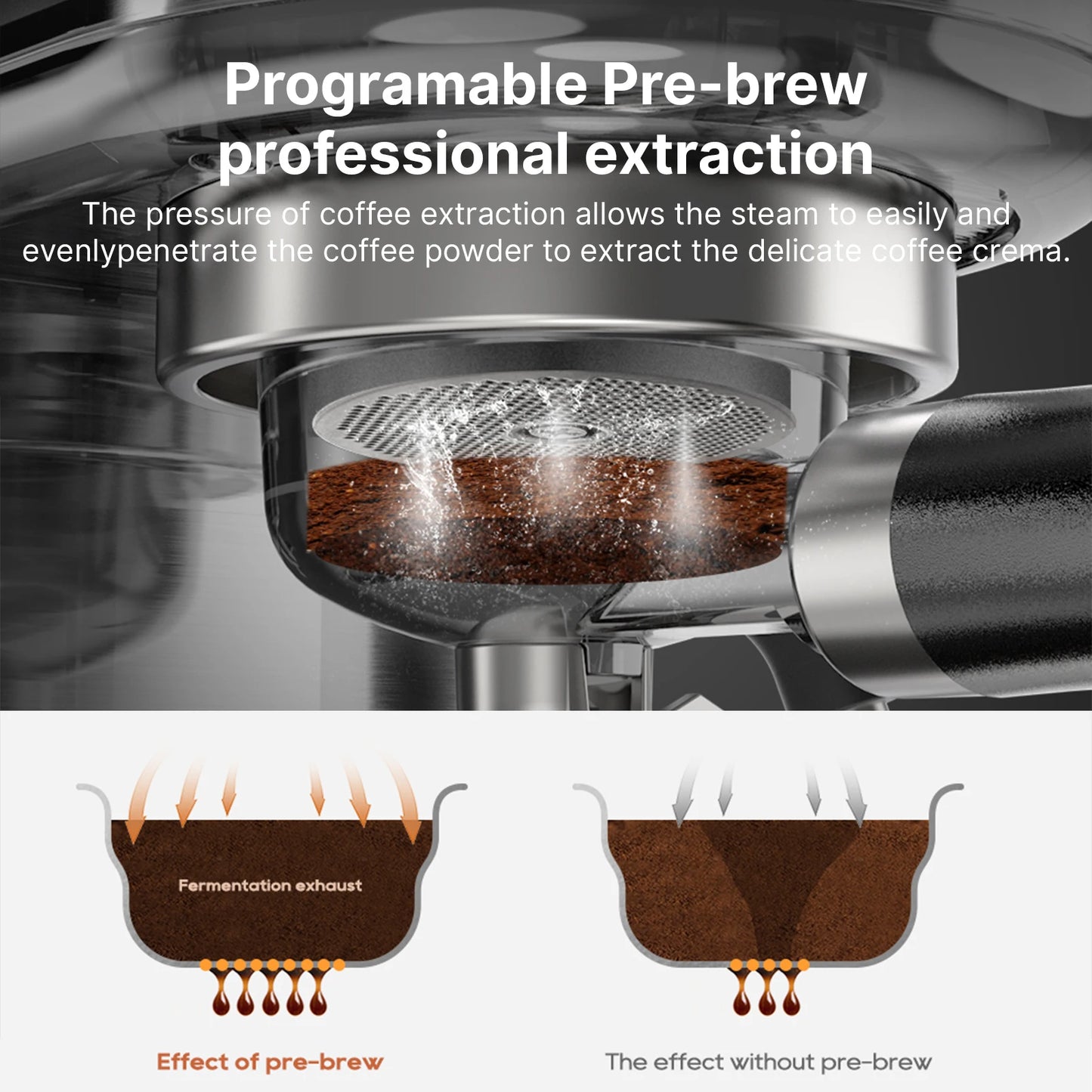 Espresso Coffee Machine Semi-Automatic Adjustable Temperature & Cup Volume Removable Water Tank