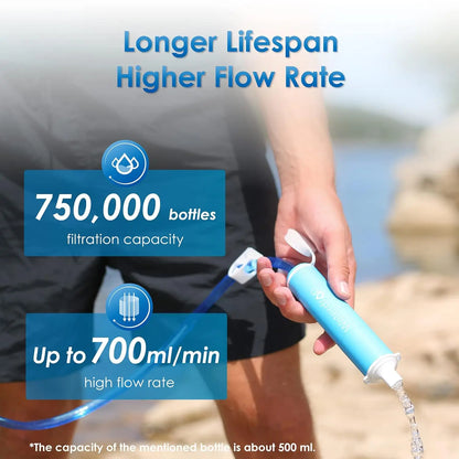 Water Filter Straw, Water Purifier 4 Pack