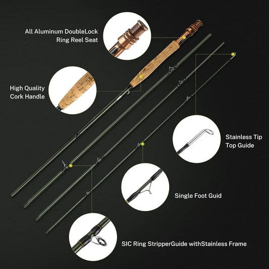 Fly Fishing Rod and Reel Combo Starter Kit, 12Pcs Flies and Fishing Line