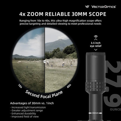 Vector Optics Sentinel-X Pro10-40x50 SFP Riflescope With Center Dot Illuminated Reticle & Zero Stop