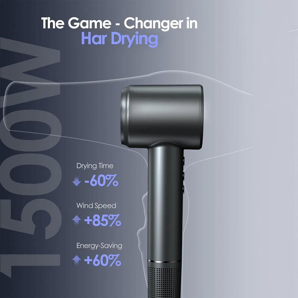 High Speed Hair Dryer 120000RPM Brushless Negative Ions