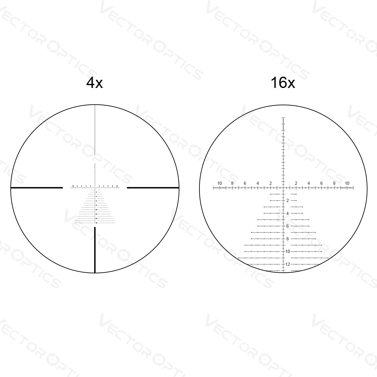 4-16x44 FFP SFP Riflescope FDE with Turret Lock Feature Edge-to-Edge Image MDL Long Eye Relief
