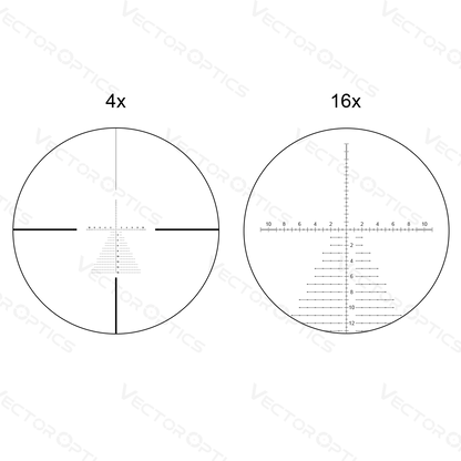 4-16x44 FFP SFP Riflescope FDE with Turret Lock Feature Edge-to-Edge Image MDL Long Eye Relief