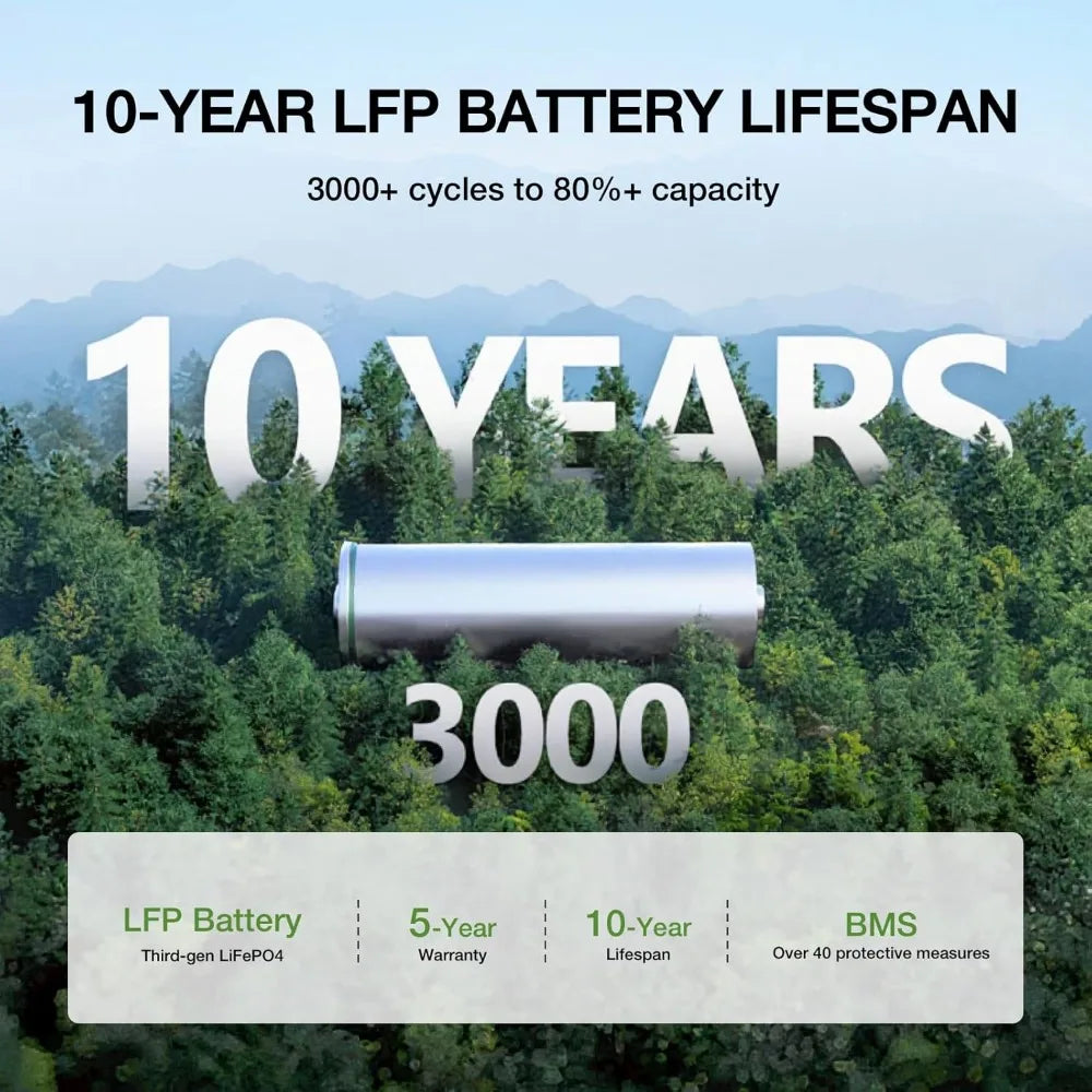 ECOFLOW Portable Power Station River 2 Max 500, 499Wh LiFePO4 Battery/ 1 Hour Fast Charging, Up to 1000W Output Solar Generator