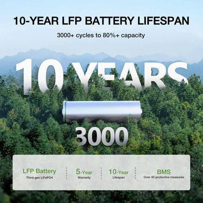 ECOFLOW Portable Power Station River 2 Max 500, 499Wh LiFePO4 Battery/ 1 Hour Fast Charging, Up to 1000W Output Solar Generator